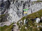 Parking Alpspitzbahn - Alpspitze